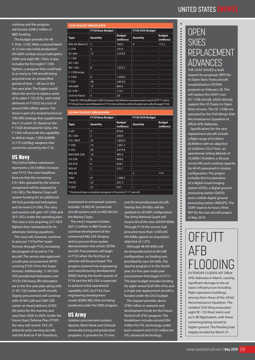 Combat Aircraft 2019-05